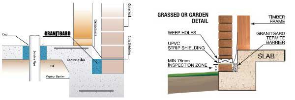 Termite Management System GRANITGARD