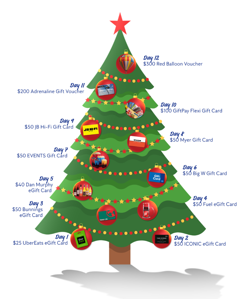 X-mas Tree With Prizes