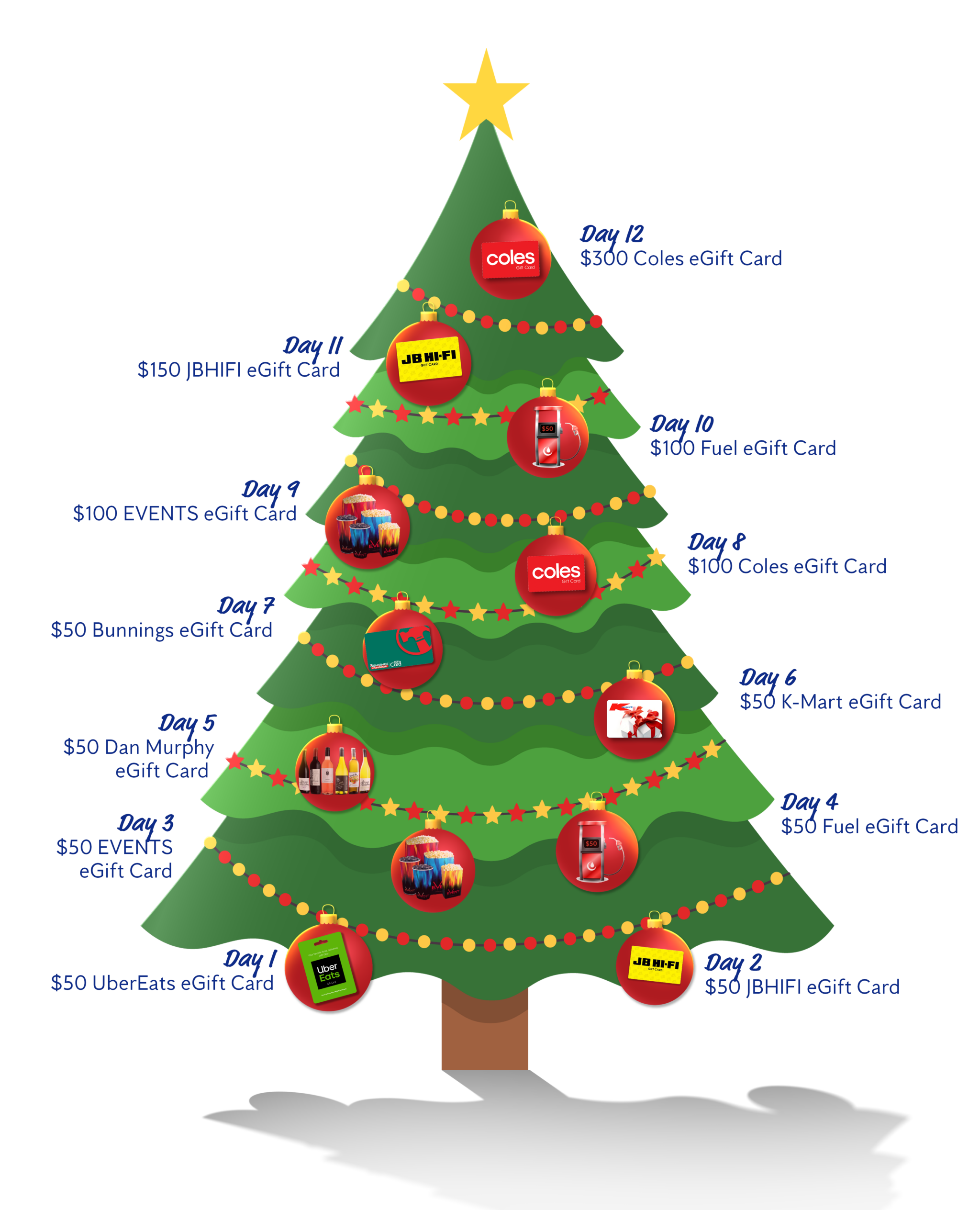 X-mas Tree With Prizes